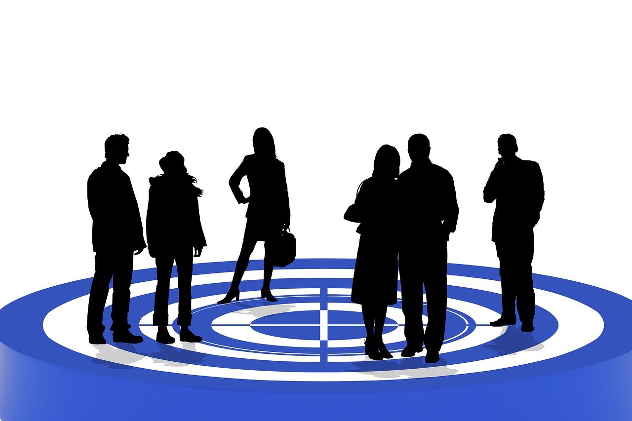 Demografische Merkmale Zielgruppe – Analyse & Daten